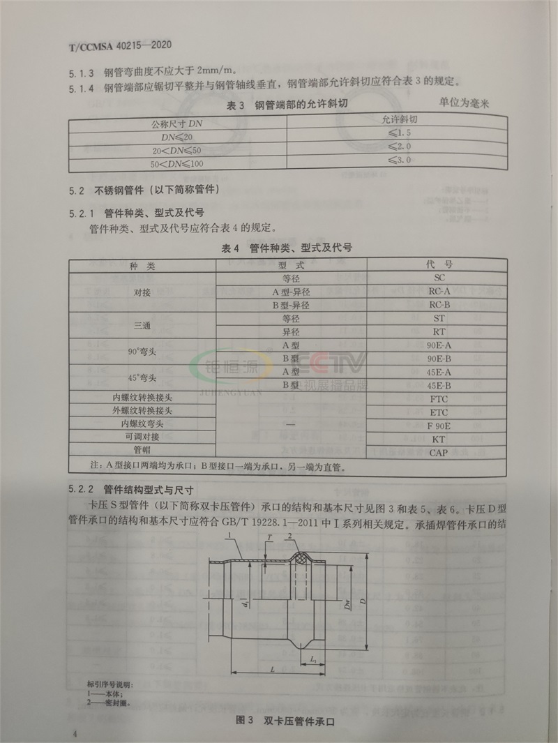 钜恒源管业参编T/CCMSA 40215-2020不锈钢水管团体标准(图4)